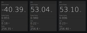 freeboard example 2